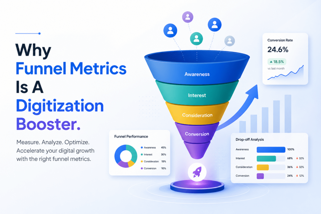 Why Funnel Metrics Is A Digitization Booster