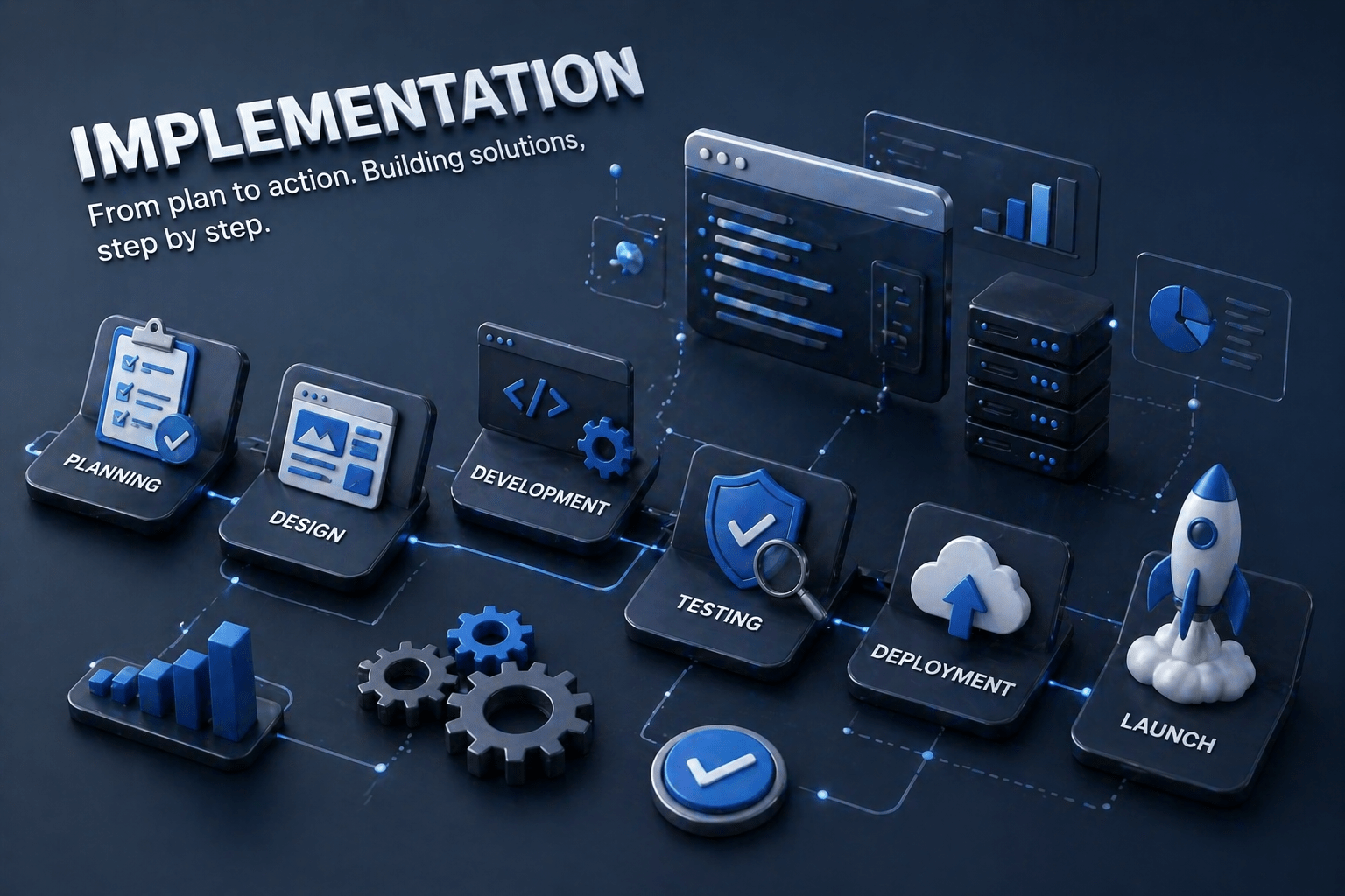 Implementation