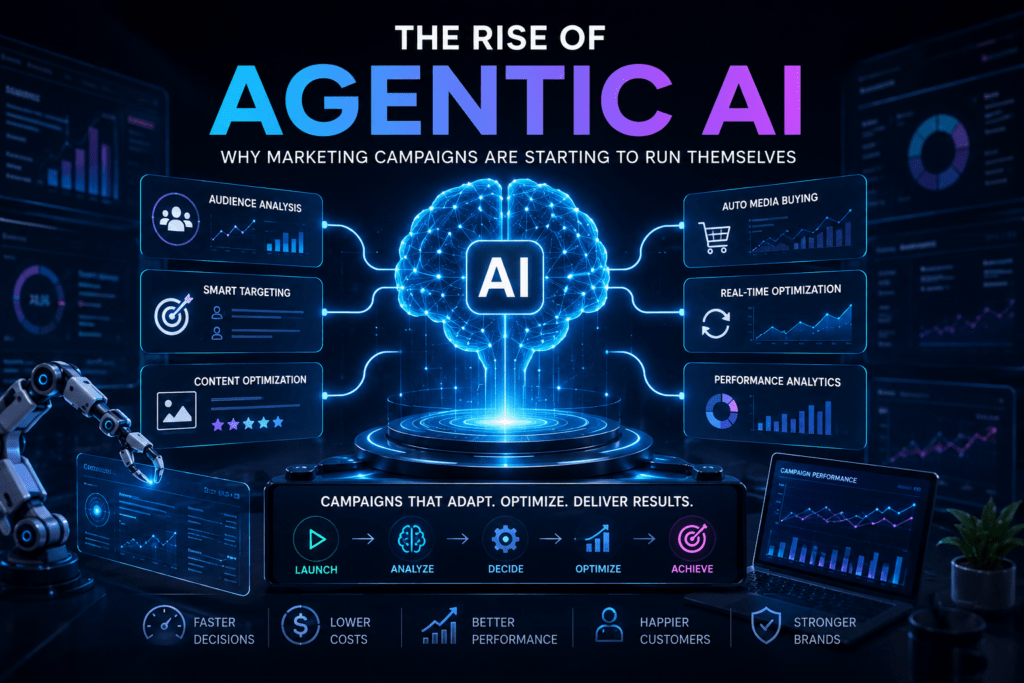 The Rise of Agentic AI Why Marketing Campaigns Are Starting to Run Themselves